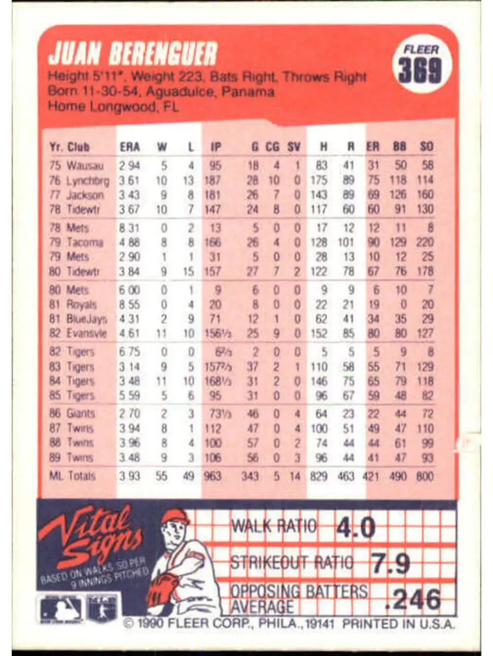 1990 Juan Berenguer Fleer Baseball Card #369